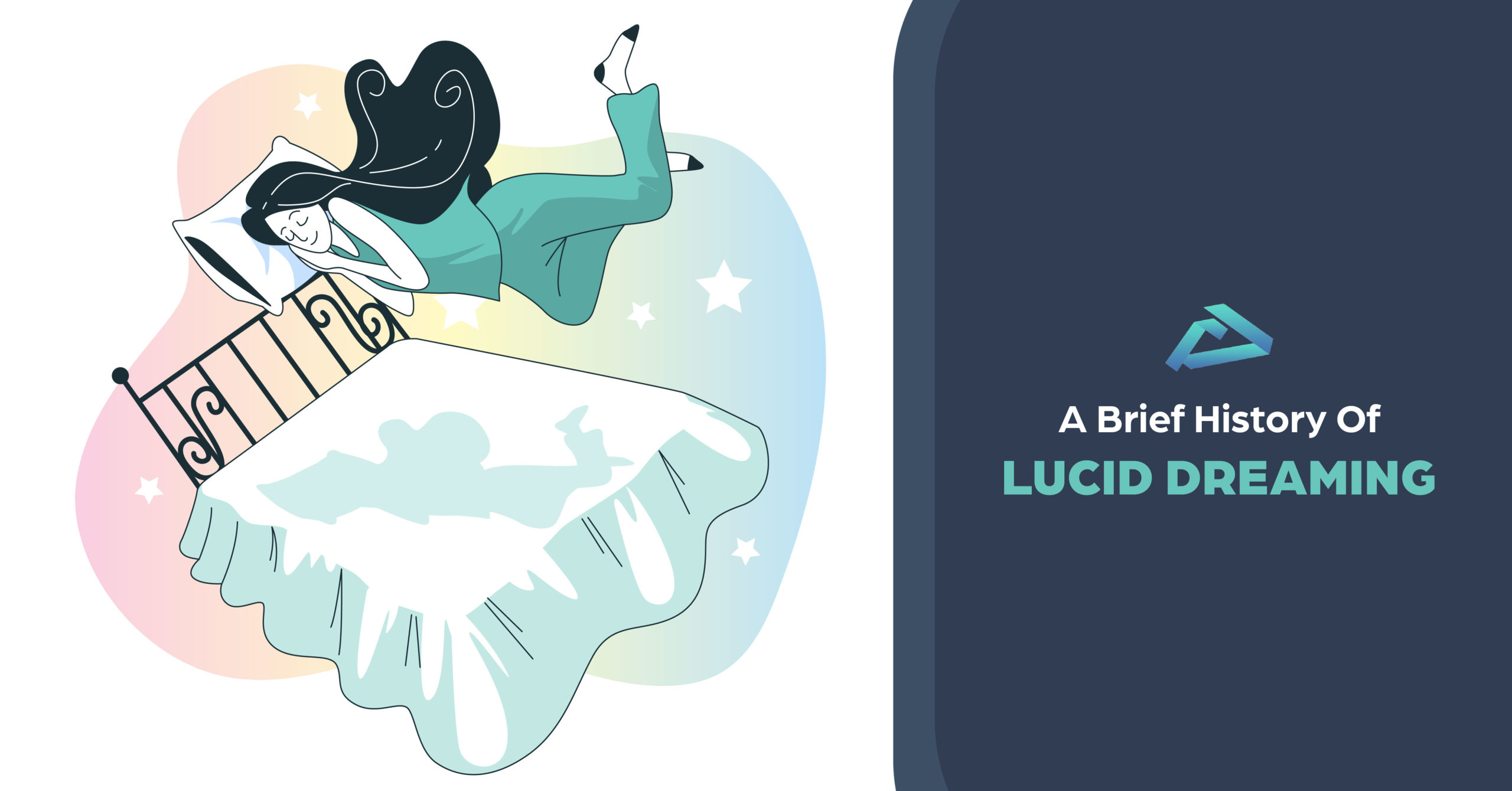 A Brief History of lucid dreaming